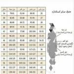 شومیز مانتویی دخترانه زنانه مدل عروسکی در رنگ بندی - تصویر 7