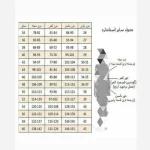 مانتو کتی کوتاه دکمه دار - تصویر 8
