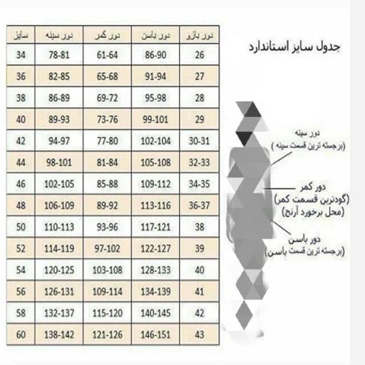 3SKbKGK6gajbT0RLfopDVpPCjrx9I9uSVsAC7WAlGPevm2l5C0.jpg_512X512X70.jpg شومیز مانتویی زنانه عروسکی - تصویر 1