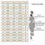 پالتو زنانه و دخترانه بلند پشمی چهارخونه در سایز بندی - تصویر 4