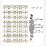 ست شومیز شلوار زنانه و دخترانه نخی و خنک مدل ریشه - تصویر 11