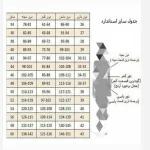 مانتو کتی زنانه کرپ مازراتی - تصویر 9