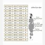 مانتو کتی مجلسی زنانه سوپر مازراتی در رنگ بندی - تصویر 8
