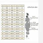 مانتو کتی مجلسی زنانه و دخترانه جنس کتان لمه در رنگ بندی و سایزبندی - تصویر 4