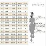 کت کوتاه مجلسی زنانه دخترانه مدل پاپیون در رنگ بندی - تصویر 4