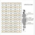 کت و شلوار بیسیک زنانه دخترانه در رنگ بندی - تصویر 4