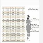 شلوار نیم بگ زنانه و دخترانه در رنگ بندی و سایزبندی - تصویر 5