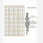 شومیز دخترانه نخی مدل نسترن - تصویر 10