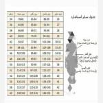 پالتو کتی زنانه طرح پیچازی در رنگ بندی - تصویر 5