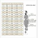پیراهن بلند پاییزه پشمی زنانه دخترانه در رنگ بندی - تصویر 9