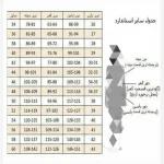 مانتو عروسکی دخترانه زنانه مراکشی از 36 تا 60 - تصویر 11