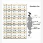 ست دو نفره زن و شوهری - تصویر 3