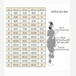 شومیز ابروبادی زنانه و دخترانه - تصویر 5