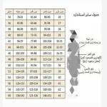 مانتو زنانه و دخترانه لنین خنک و تابستانی از 36 تا 60 - تصویر 10