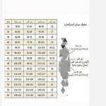 شومیز مانتویی چین دار زنانه و دخترانه در رنگ بندی و سایزبندی - تصویر 5