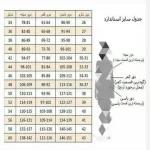 شومیز مانتویی یا تونیک مدل آلما جنس آیوا نخی تا سایز 48 - تصویر 3